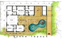 Pattaya Villas Plan